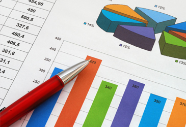 Turnover prediction mapping