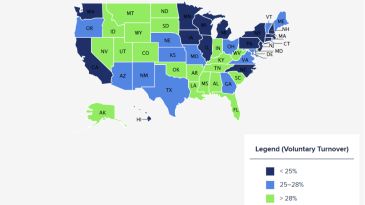 Employee Turnover Rates US 2024