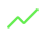 Retention Calculator