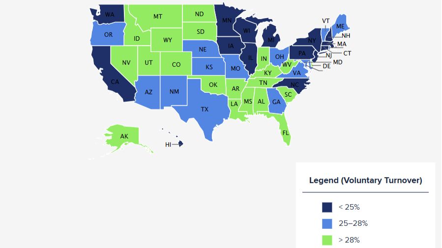 Employee Turnover Rates USA 2024